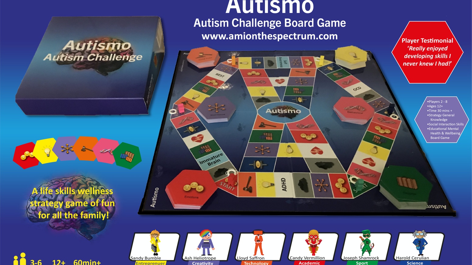 Autism Test Game Autismo Autism Challenge Board Game - Relaunch 2022 - Tabletop Analytics