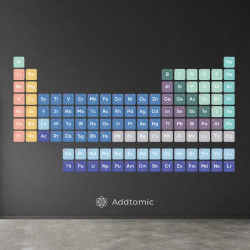 Addtomic: A card game of periodic elements