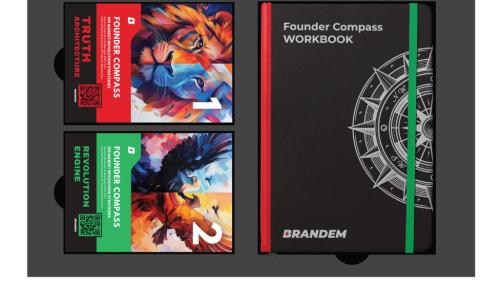 Founder Compass: The Brand Strategy Deck for Founders