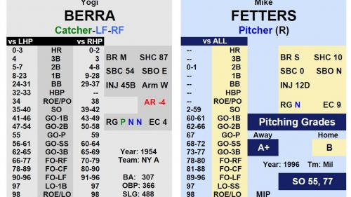 All Time Franchise Team Sets for the Pine Tar Baseball Game