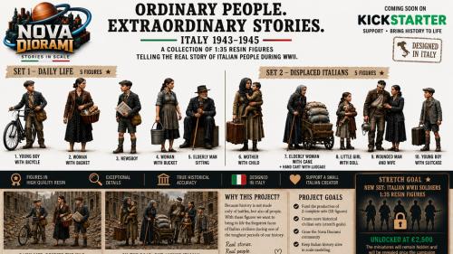 Italian Civilians 1943–1945 | 1:35 54mm 75mm