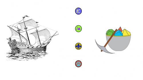 The Amaranth Expedition ACG