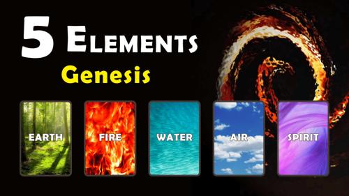 5 Elements: Genesis – Quick Play Strategic Card Game