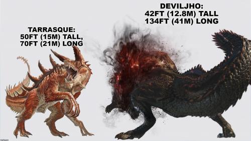 Boss Battle